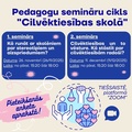 Aicinām pedagogus pieteikties pirmajiem diviem bezmaksas tiešsaistes semināriem semināra cikla “Cilvēktiesības skolā” ietvaros